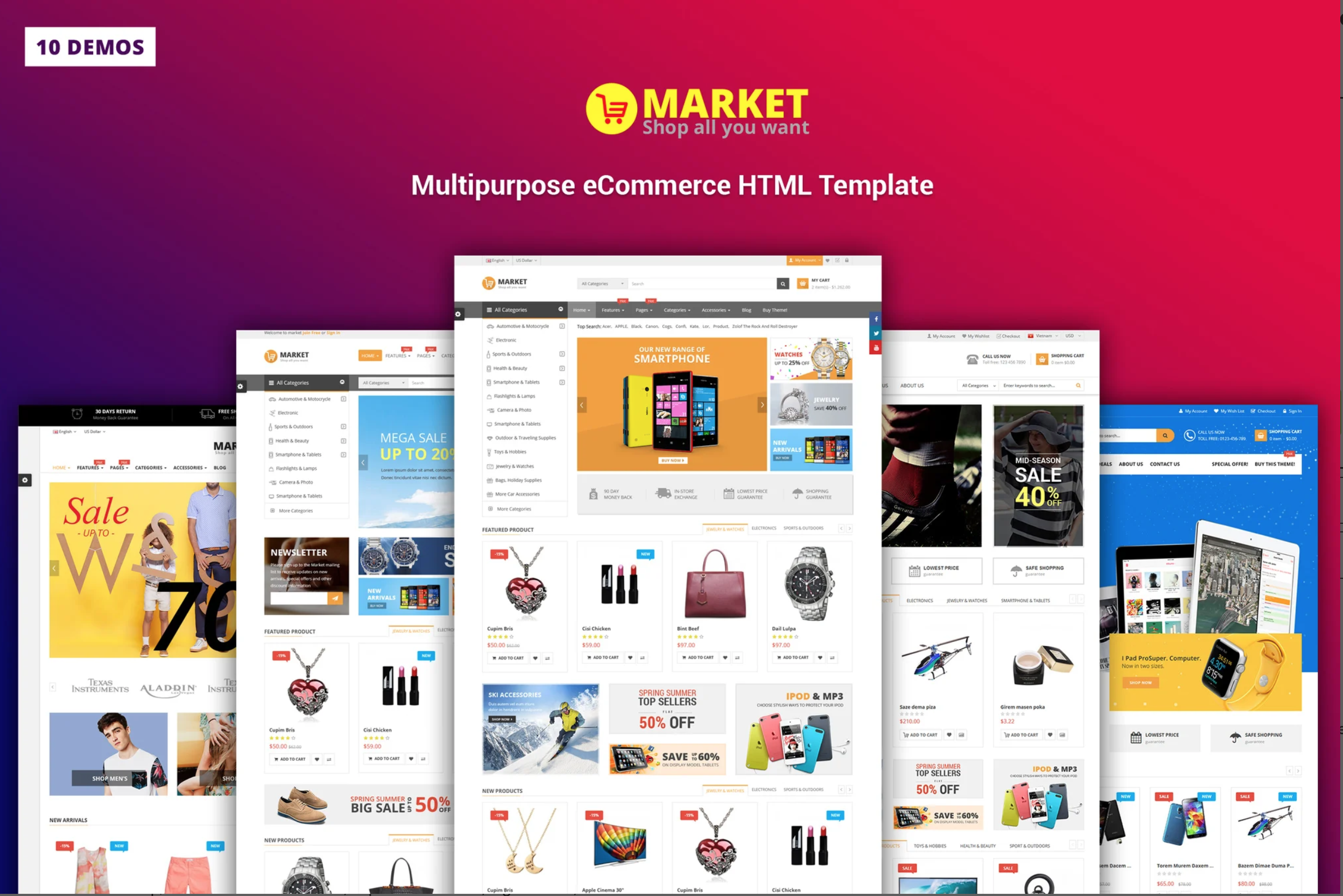 Website e-Commerce / Toko Online Siap Jual & Siap Transaksi