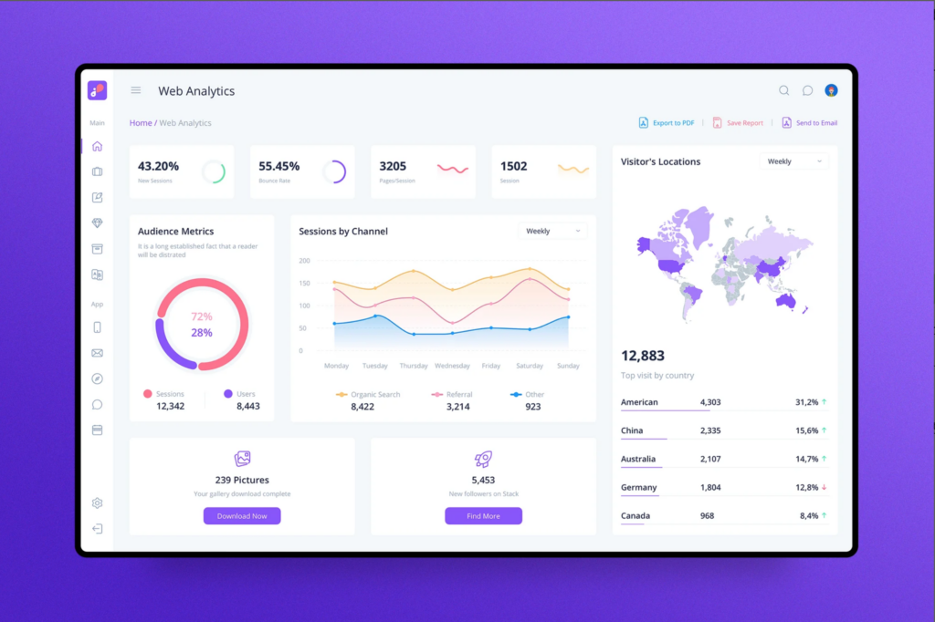 Website Custom Development untuk Kebutuhan Sistem & Fitur Khusus