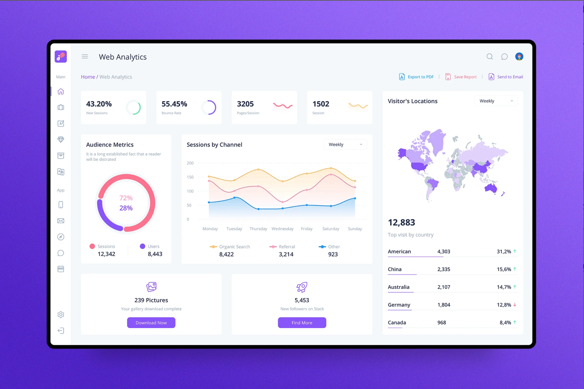 Website Custom Development untuk Kebutuhan Sistem & Fitur Khusus