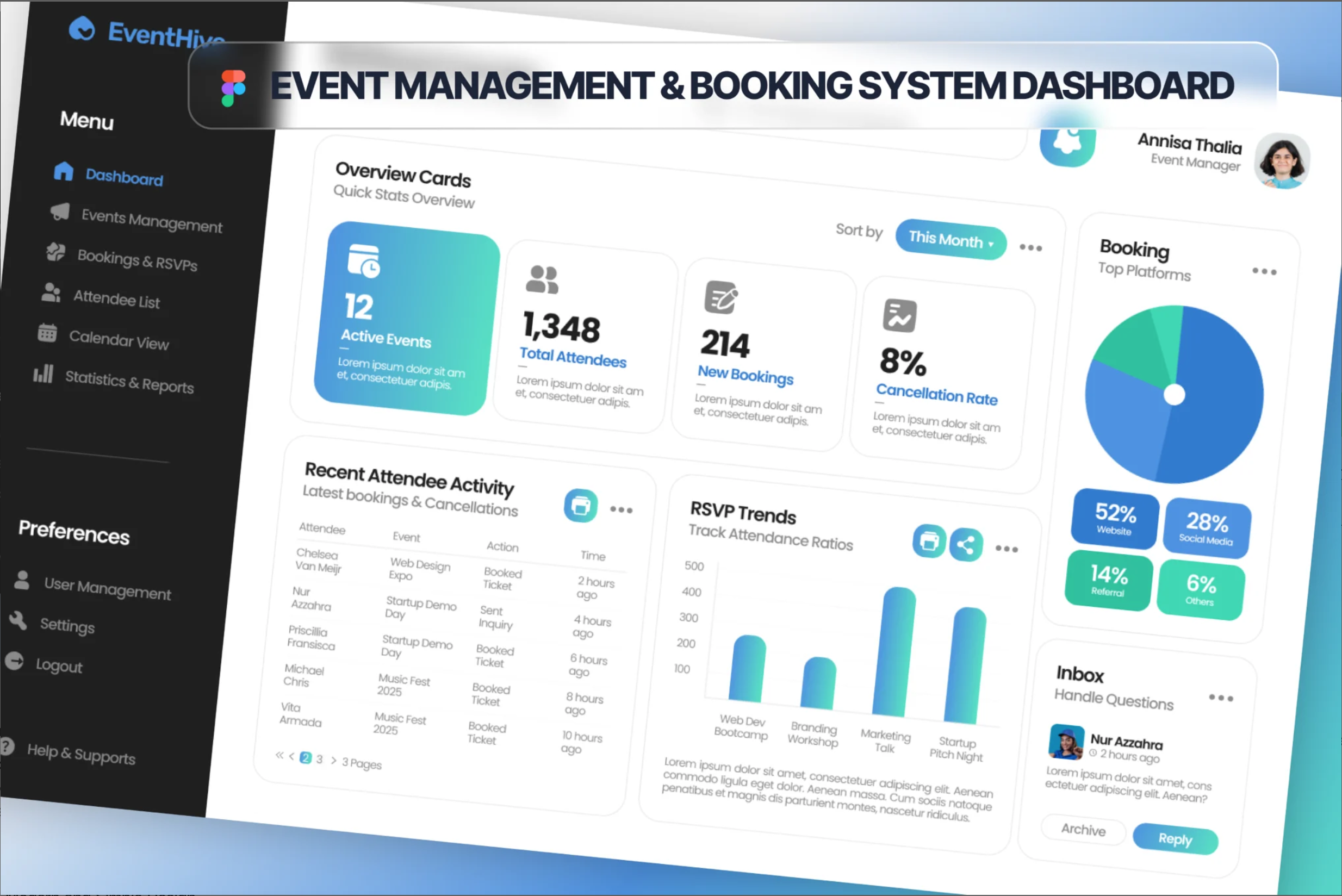 Website Custom Development untuk Kebutuhan Sistem & Fitur Khusus - Image 3