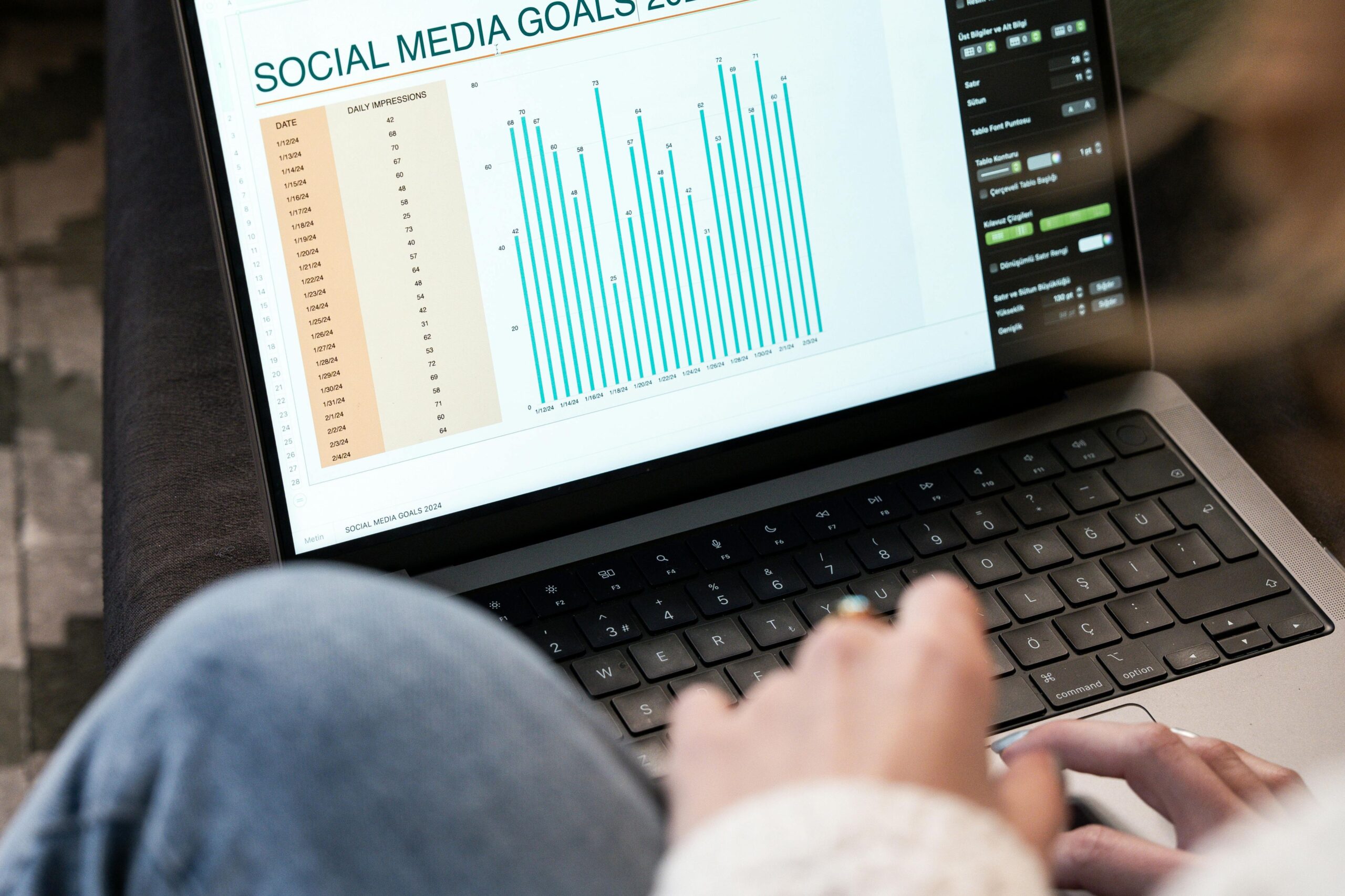 kenapa konten sosial media tidak sustain