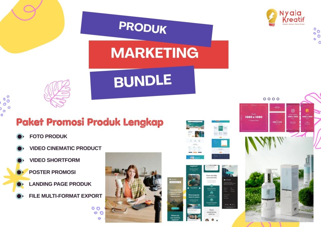 Product Marketing Bundle — Paket Promosi Produk Lengkap