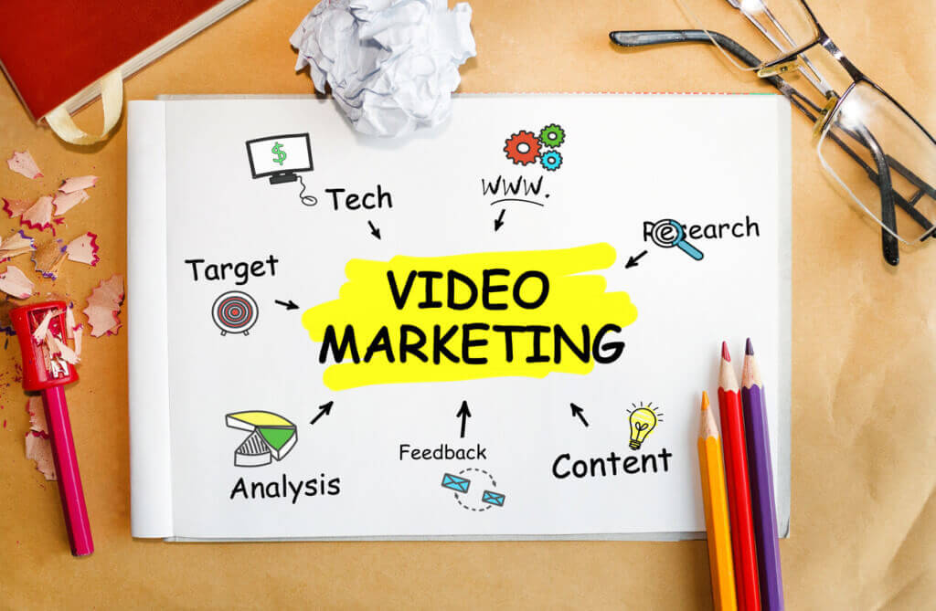 cara meningkatkan hasil video marketing