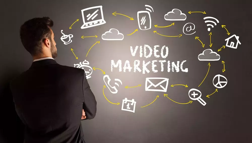 video marketing untuk brand lokal